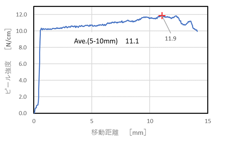 11.9Nｼ縦m.png